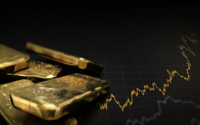 Gold Rush: Understanding the Return on Gold Investments