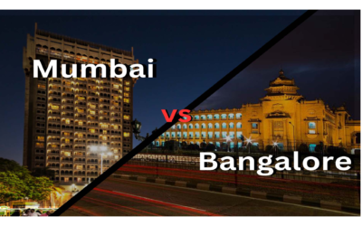 Comparing Cost of Living: Mumbai vs Bangalore.